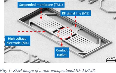 thin film wafer resistance